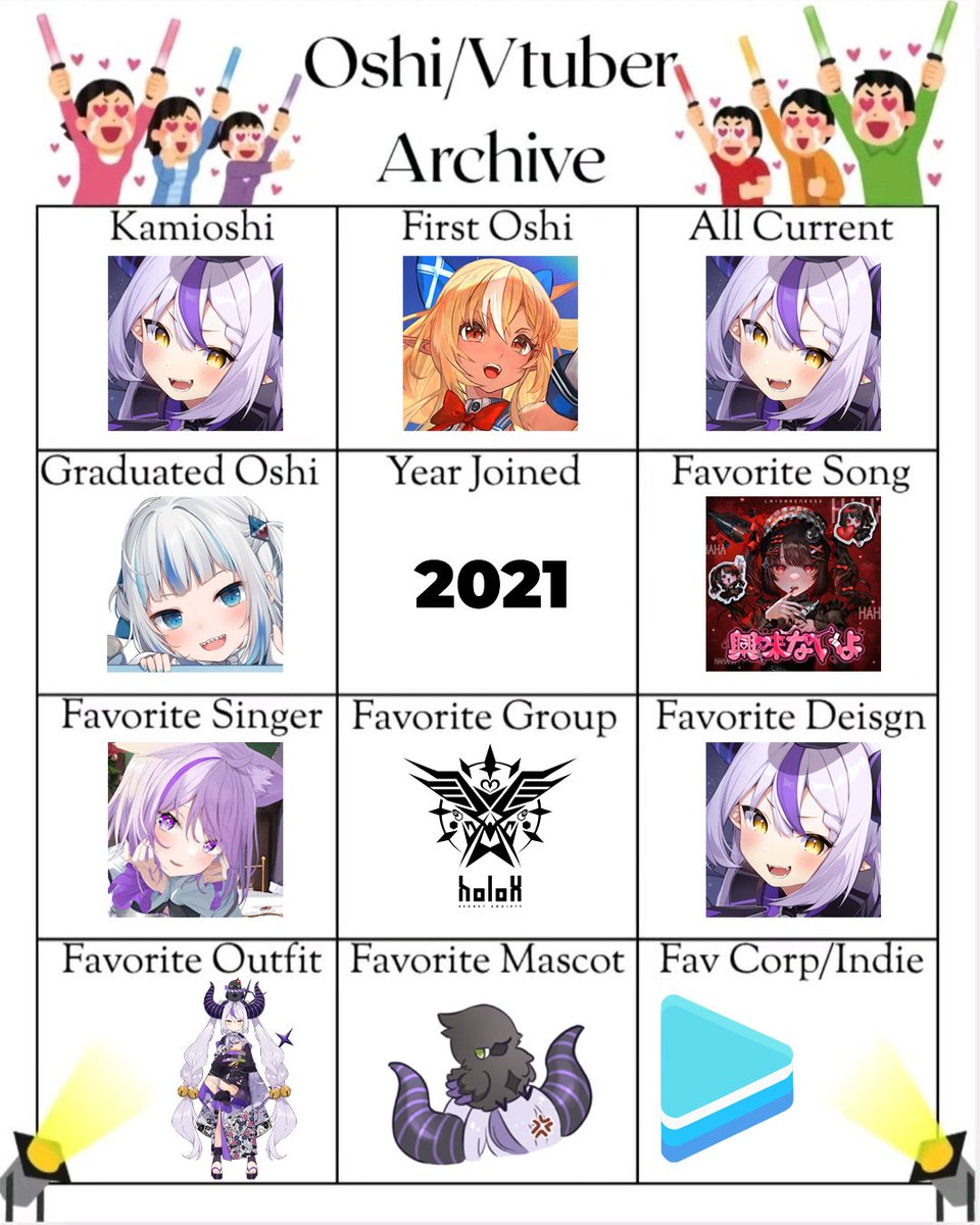 YunoYuuni's tweet photo. My Oshi/VTuber Archive ! A long 5 years heh
(does crow-san count as a mascot ? unsure.) https://t.co/ap2p0BPZRA