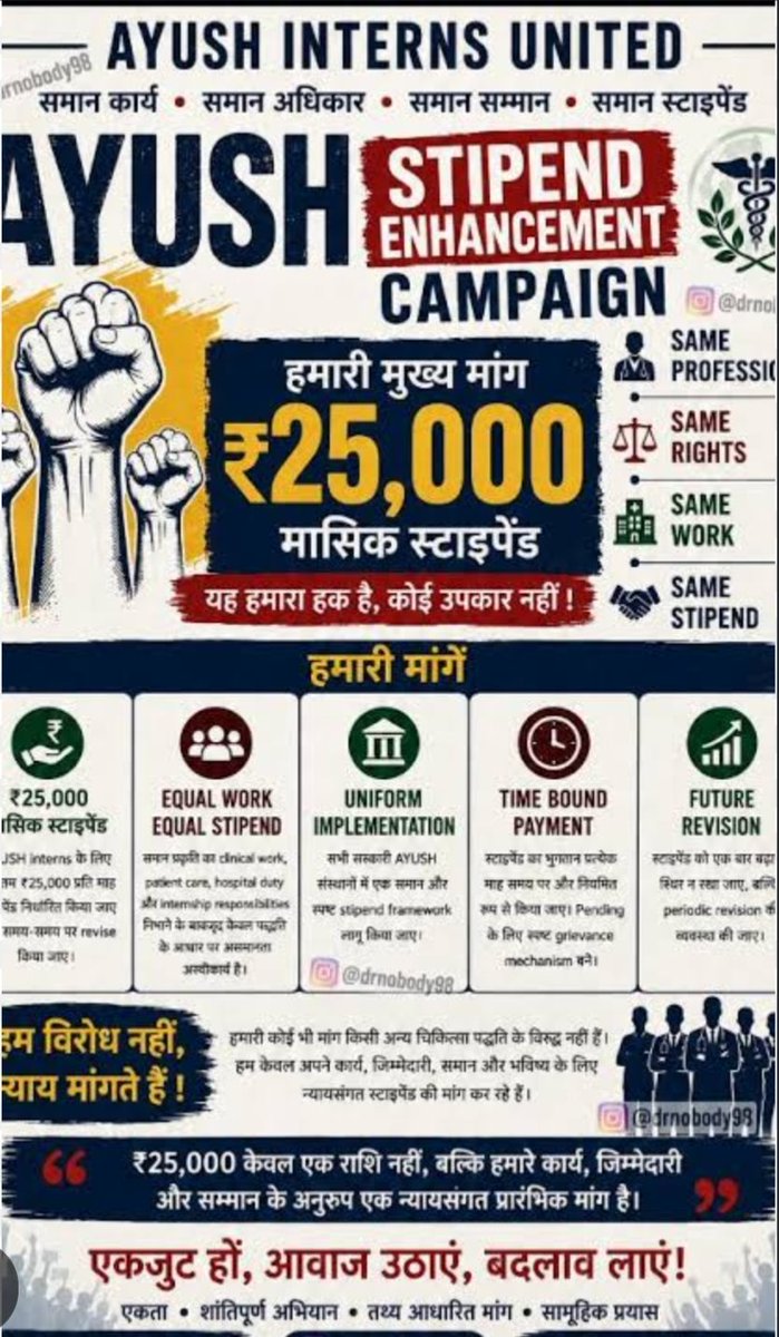 ShashiPrabhaGa2's tweet photo. *7.5K-25K

We are asking for FAIR treatment.

An internship is not free labour. Increase the AYUSH internship stipend. Recognise our work. Respect our contribution.

The time for equal recognition is NOW.

#IncreaseAYUSHStipend #AYUSHInterns #EqualStipend #FairStipend https://t.co/E1CKv9Fs2U