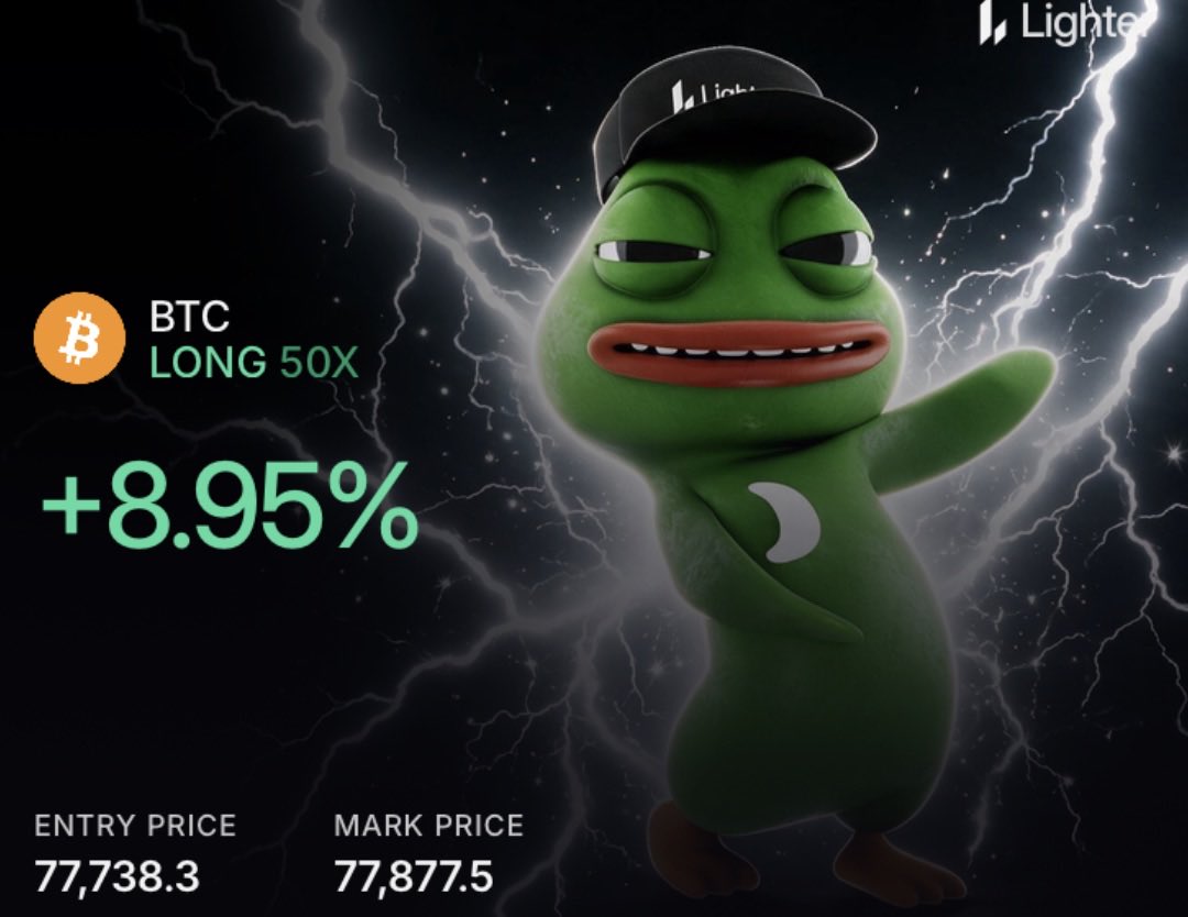 iamgergio's tweet photo. @horizonxcrypto I am in Long also, now big Jump is coming after yesterdays cascade https://t.co/HJjT0Bu2Ci
