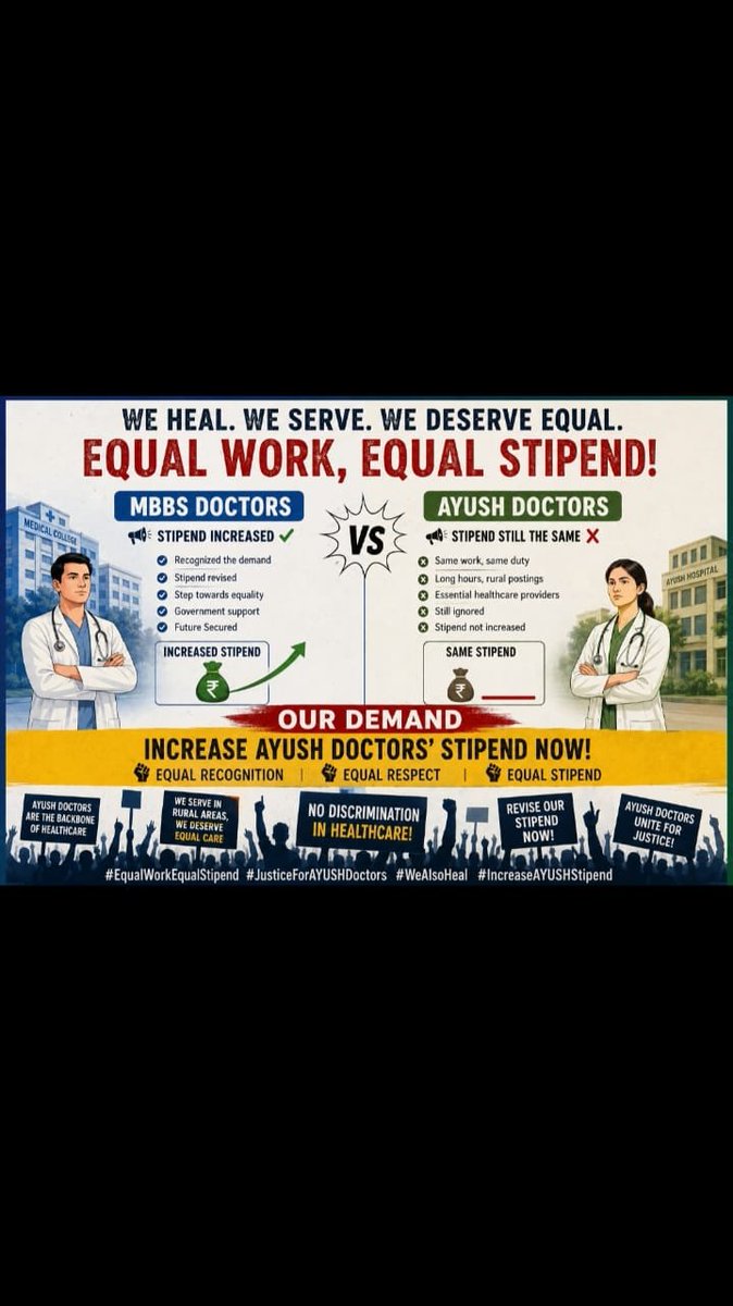ShreyaTripfu3k's tweet photo. Equal work deserves a respectable and fair internship stipend.
@ayushupdept
@dayalugurubjp @SureshKKhanna @CMOfficeUP
@upayushdept @moayush
#25kforAYUSH
#hikeAYUSHstipend
#AYUSHinternsUP https://t.co/D9kN3LCoPy