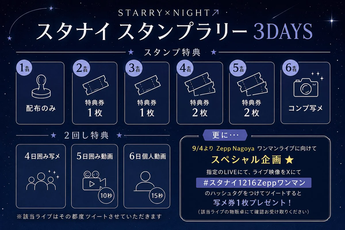 STARRY×NIGHT↗︎ 《 スタナイ 》 on X: 