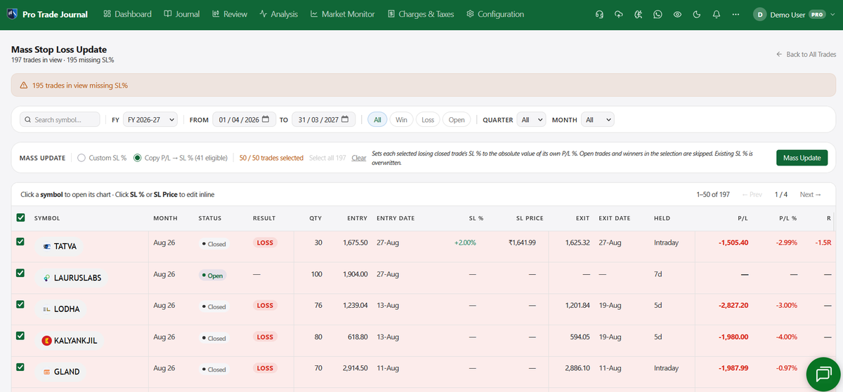 swapnilpawar_'s tweet photo. Tired of updating stop losses one at a time? 🎯

New: Mass Stop Loss Update, bulk-edit SL% across dozens of open trades in one page. Select, set, done.

#ProTradeJournal https://t.co/hnhm8MNKCv