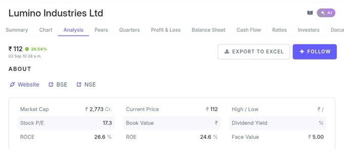 olioli170's tweet photo. Multibagger stock of the future

LUMINO IND ✅

2-10× POSSIBLE IN FUTURE

DONT SELL A SINGLE SHARE https://t.co/AafpfRw66p
