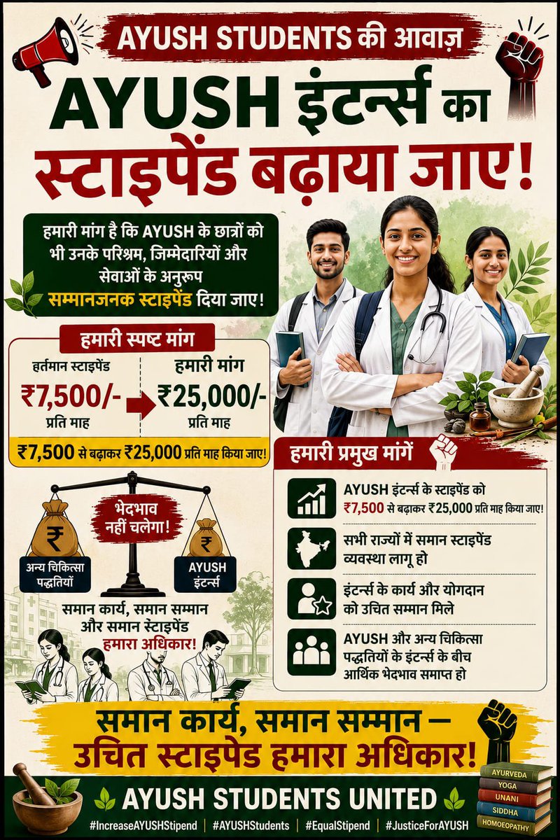 Santkush6584's tweet photo. Equal Work, Equal Pay is law. UP paying AYUSH ₹7.5K vs MBBS ₹25K is clear discrimination. We demand ₹25K!
@ayushupdept
@dayalugurubjp @SureshKKhanna @CMOfficeUP
@upayushdept @moayush
#25kforAYUSH 
#hikeAYUSHstipend 
#AYUSHInternsUP https://t.co/qREhWV2DQA