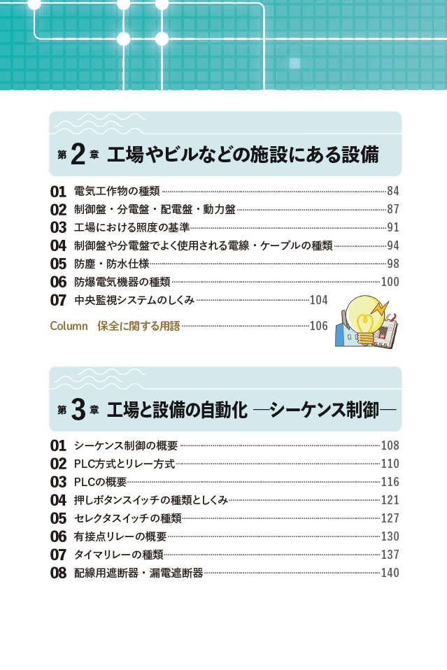 gihyo_hansoku's tweet photo. 実務歴15年の電気エンジニアが
「駆け出しの頃に知っておきたかったこと」を1冊に

電気の「何から学べばいいかわからない」を解決💡