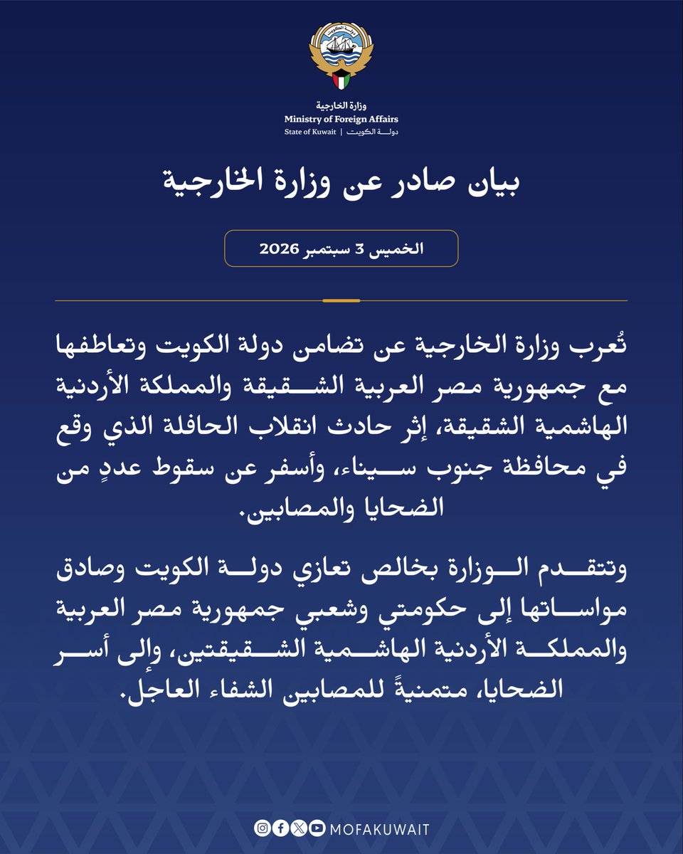 MOFAKuwait's tweet photo. بيان صادر عن وزارة الخارجية 
الخميس 3 سبتمبر 2026

تُعرب وزارة الخارجية عن تضامن دولة الكويت وتعاطفها مع جمهورية مصر العربية الشقيقة والمملكة الأردنية الهاشمية الشقيقة، إثر حادث انقلاب الحافلة الذي وقع في محافظة جنوب سيناء، وأسفر عن سقوط عددٍ من الضحايا والمصابين.

وتتقدم الوزارة بخالص تعازي دولة الكويت وصادق مواساتها إلى حكومتي وشعبي جمهورية مصر العربية والمملكة الأردنية الهاشمية الشقيقتين، وإلى أسر الضحايا، متمنيةً للمصابين الشفاء العاجل.