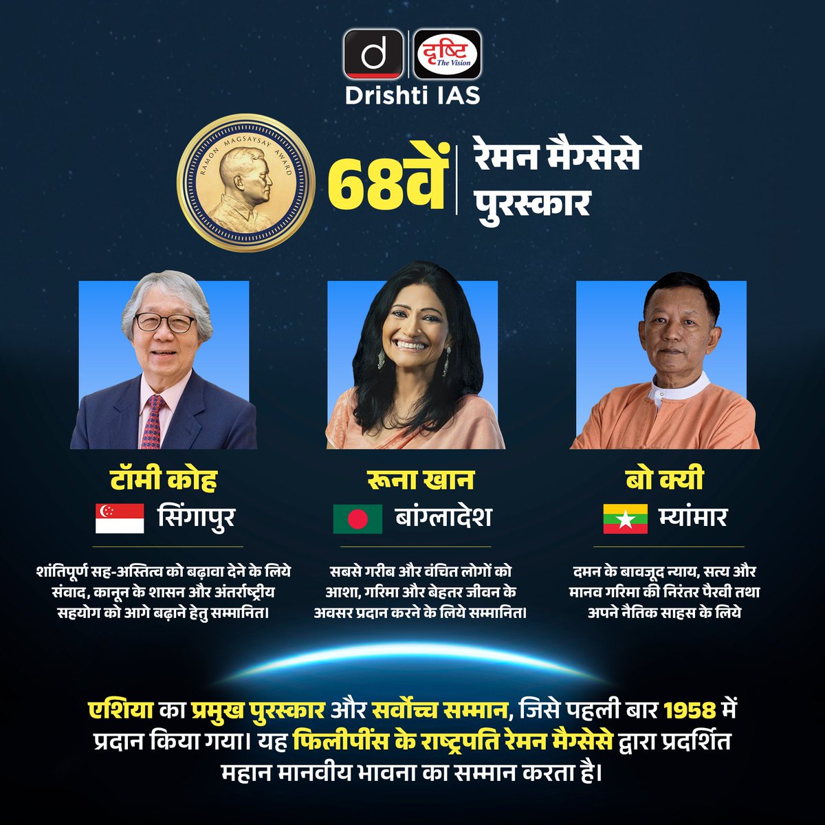 drishtiias's tweet photo. रेमन मैग्सेसे पुरस्कार फाउंडेशन (RMAF) ने 2026 के रेमन मैग्सेसे पुरस्कार विजेताओं की घोषणा की, जो 68वें रेमन मैग्सेसे पुरस्कार समारोह सीज़न की शुरुआत का प्रतीक है।

इस वर्ष के सम्मानित विजेता - टॉमी कोह (सिंगापुर), रूना खान (बांग्लादेश) और बो क्यी (म्यांमार) - को कूटनीति, मानव गरिमा, सामाजिक सशक्तीकरण, न्याय और लोकतंत्र में उनके असाधारण योगदान के लिये सम्मानित किया गया है।

यह पुरस्कार उस महान मानवीय भावना और निःस्वार्थ सेवा का सम्मान करते हैं, जो एशिया में बदलाव लाते हैं और दुनिया को प्रेरित करते हैं।

#RamonMagsaysayAward #Asia #TommyKoh #RunaKhan #BoKyi #DrishtiIAS