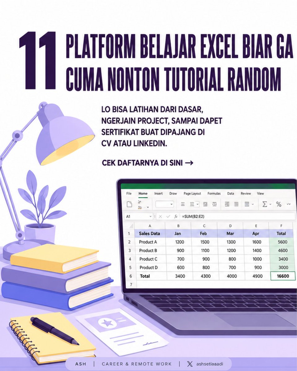 ashsetiaaadi's tweet photo. 11 platform belajar Excel biar nggak cuma nonton tutorial random

📊 Ada Microsoft Learn, Coursera, LinkedIn Learning, DataCamp, Udemy, dan lainnya.
🎯 Bisa latihan langsung + dapet sertifikat buat nambah value di CV.

Gue kumpulin 11 platformnya di sini. 👇 

#OfficeSkills https://t.co/XWdUNcONwk