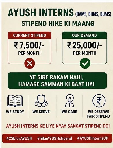 ShivamS08336413's tweet photo. AYUSH students in UP deserve justice. ₹7,500 is a 15-year-old stipend. We ask for no favour—only a fair and dignified ₹25,000 stipend.

@ayushupdept @dayalugurubjp @SureshKKhanna @CMOfficeUP @upayushdept @brajeshpathakup

#25kforAYUSH #hikeAYUSHstipend #AYUSHInternsUP https://t.co/67BOZFtxff