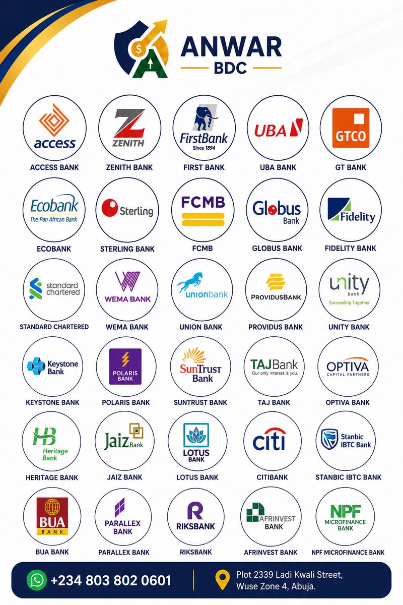 Anwar_bdc's tweet photo. Which bank do you bank with here? https://t.co/kLP76xNmFW