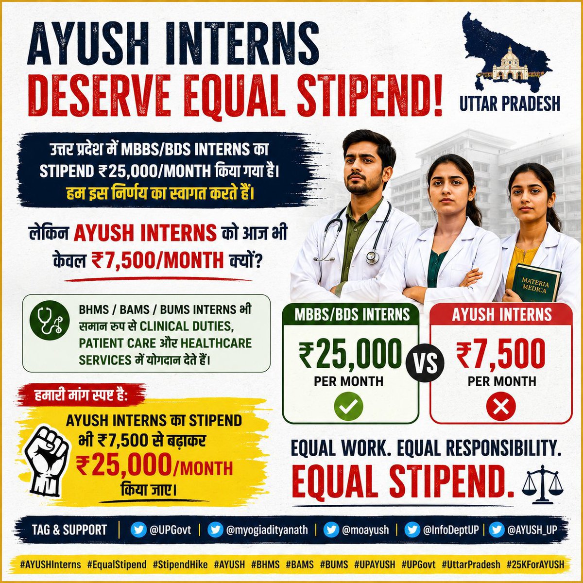 versan_07's tweet photo. #25kforAYUSH #hikeAYUSHstipend
@SureshKKhanna
@CMOfficeUP
@dayalugurubjp
@upayushdept https://t.co/amqVwRMV1i