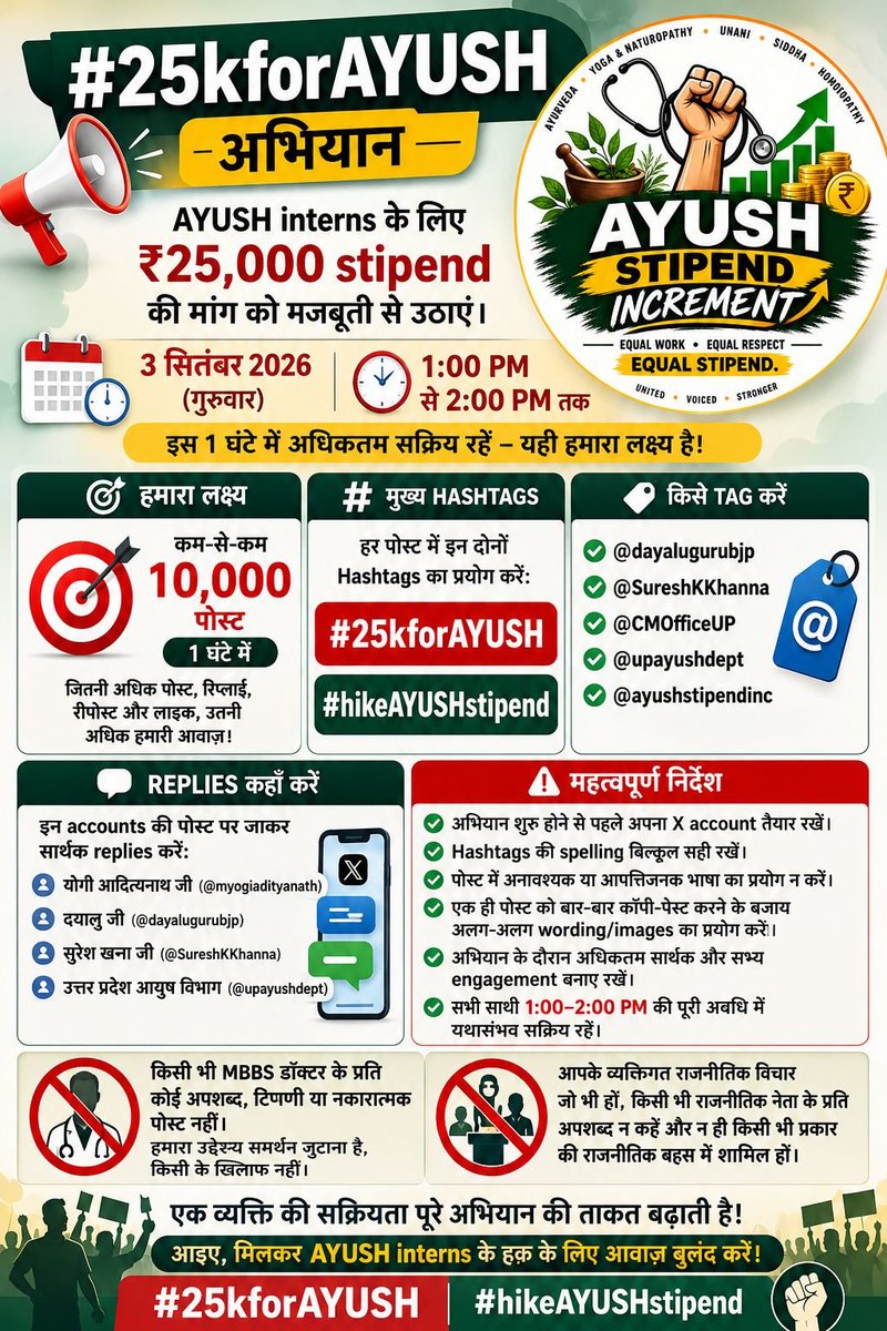 gvinayak974's tweet photo. अलग-अलग पाठ्यक्रम, लेकिन समर्पण एक ! समान कार्य | समान सम्मान | समान स्टाइपेंड
#25kforAYUSH #hikeAYUSHstipend #AYUSHInternsUP
@ayushupdept
@dayalugurubjp @SureshKKhanna @CMOfficeUP
@upayushdept @moayush https://t.co/qhRYONUpNU