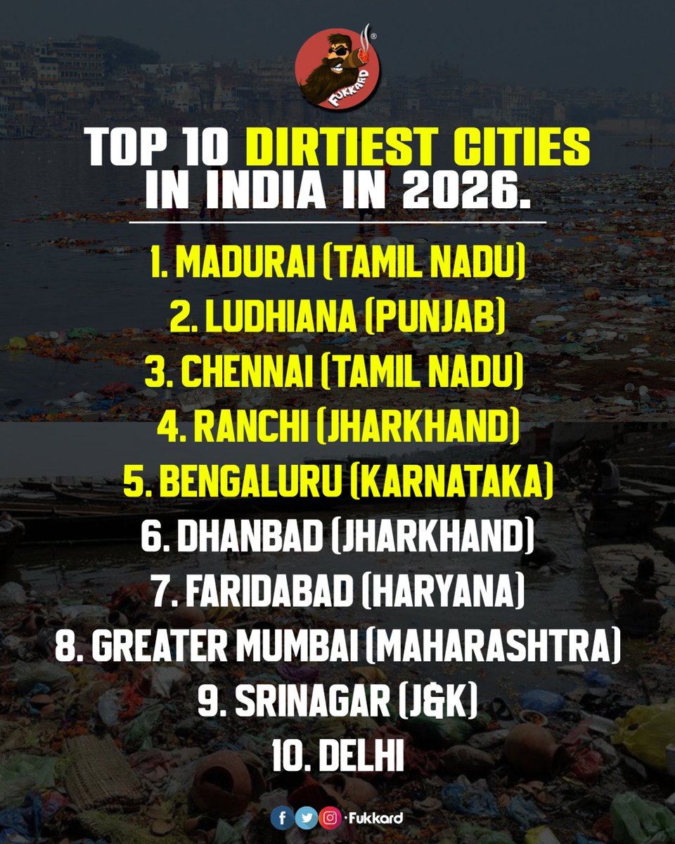 Fukkard's tweet photo. Top 10 Dirtiest Cities in #India in 2026. https://t.co/mNn5zGdNmz