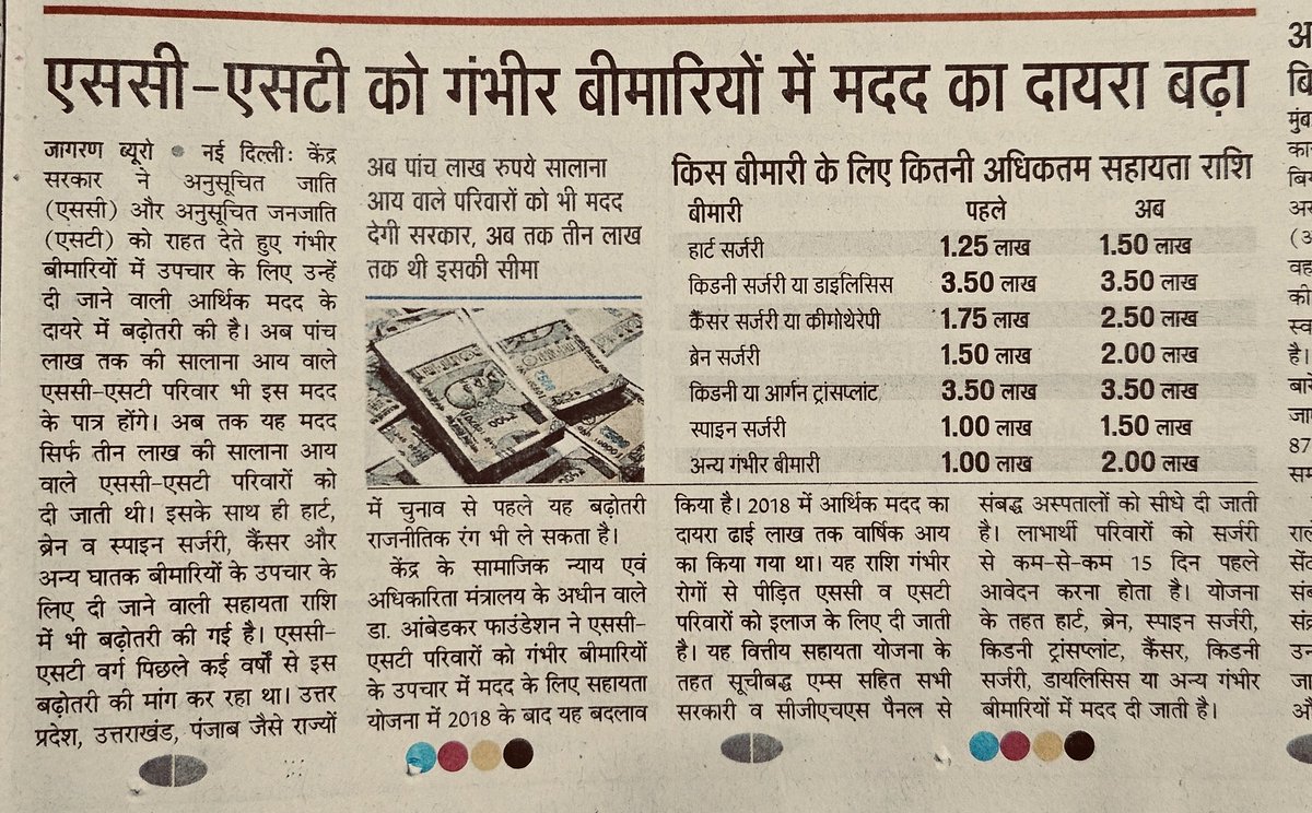 abhinav_blogger's tweet photo. सोचिये आप किसी हॉस्पिटल में हो, और डॉक्टर ने कहा की आपकी किडनी खराब हो चुकी है।

उसके बाद आपकी जाति पूछी जाये, फिर उसके बाद सहायता राशि बांटी जाये।

आपको लग रहा होगा, मैं कैसी बात कर रहा हूँ।

लेकिन ये भारत में हो रहा है, बीमारी में भी जाति घुस चुकी है।

विश्वास नहीं होता ना, लेकिन सच है। 🤷🏻‍♂️