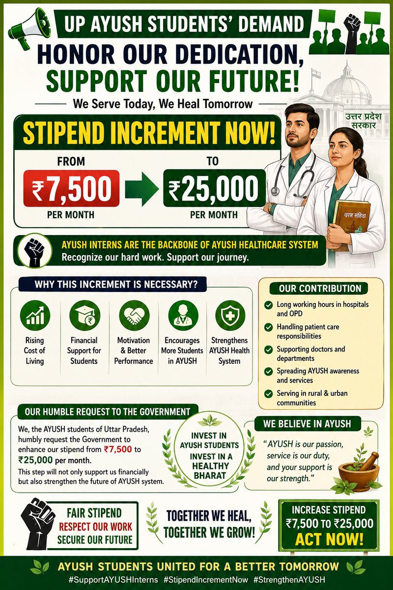ItsGirijesh's tweet photo. #ayushstipendincrement
#ayushinternup https://t.co/KUhGq3ssAa