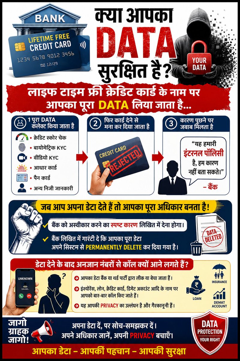 mr_inderkumar's tweet photo. @ICICIBank @ICICIBank_Care @MyIndusIndBank @RBI @RBIsays @PMOIndia @ZeeBusiness @FinMinIndia icici bank और indusind bank ने क्रेडिट कार्ड देने के बहाने सारा डेटा कलेक्ट किया फिर बिना कोई कारण बताये कार्ड देने से मना किया । RBI संज्ञान ले और कस्टमर के हितों की सुरक्षा करे। 🙏🙏 https://t.co/LtcFK3TYcw