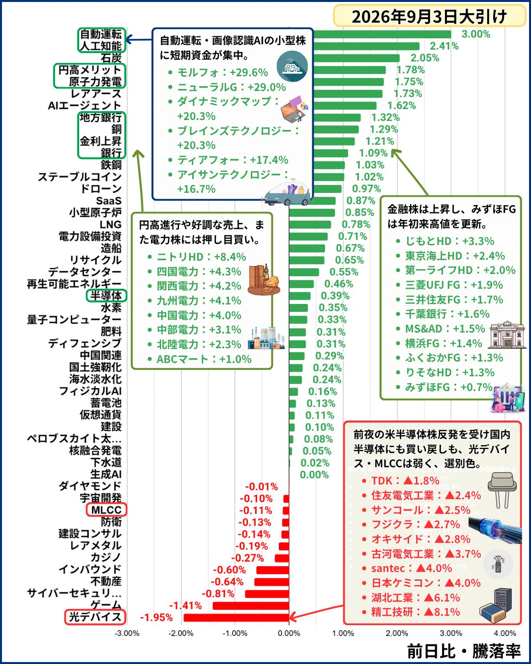 橘 龍馬 on X: 