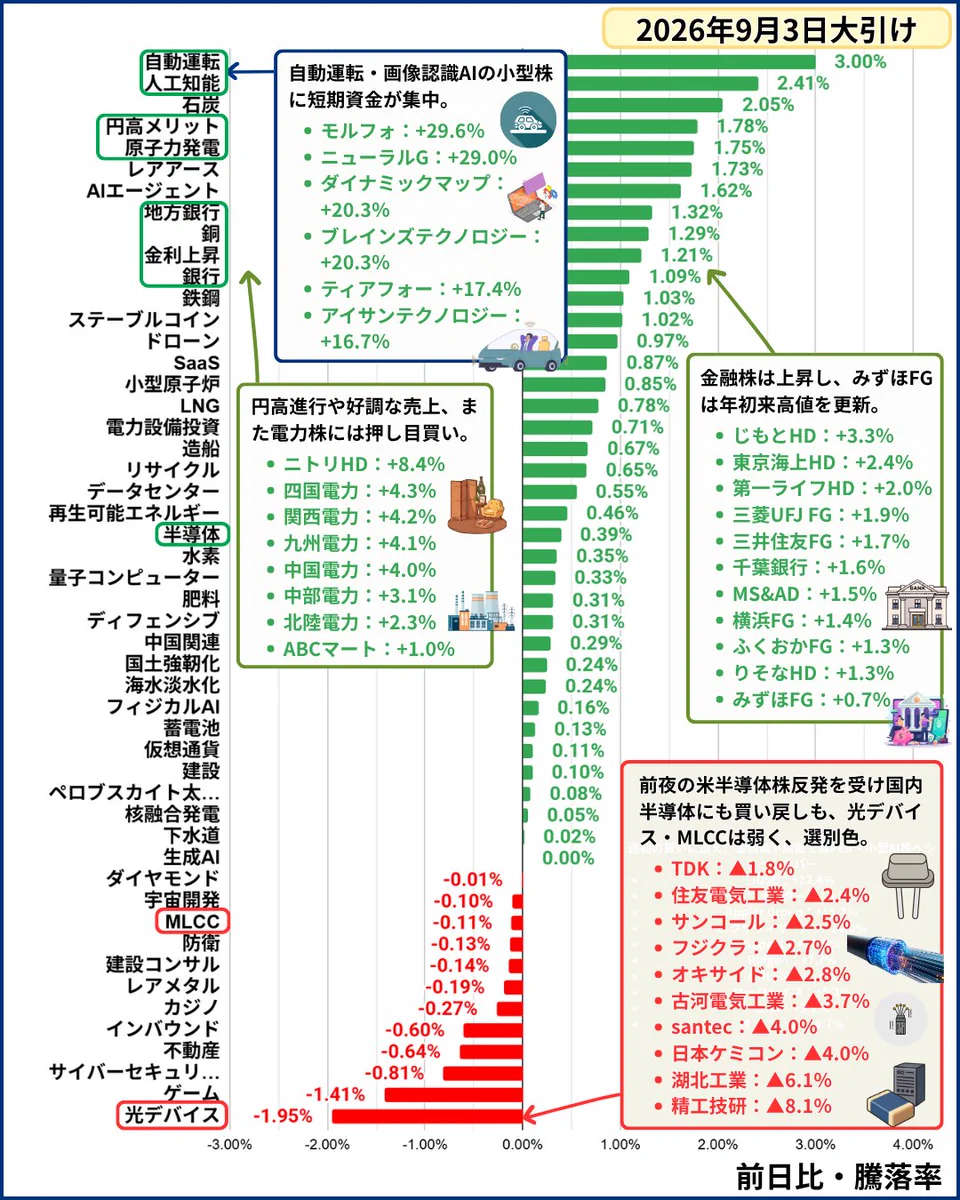 橘 龍馬 on X: 