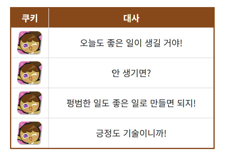 cookie_headchef's tweet photo. 하필 기술 얘기 꺼내는 게 묘하네...
브라이트시커 이격 암시하는 거 같고 https://t.co/DgyWU1Ceyb