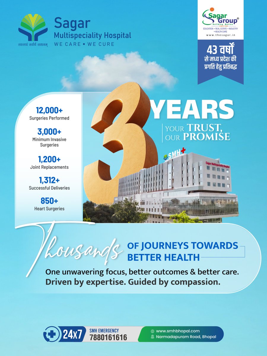 smhbhopal's tweet photo. Behind every number is a journey, a patient, and a story of trust.
At Sagar Multispeciality Hospital, we remain committed to delivering better health outcomes through expertise, advanced care and compassion.
#sagargroup #SMH #hospital #wecarewecure #multispecialityhospital https://t.co/t3do7uSUi8