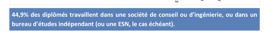 Bafiste_'s tweet photo. INSA Lyon promo 2025 💀💀💀 https://t.co/hkA9I4jO54