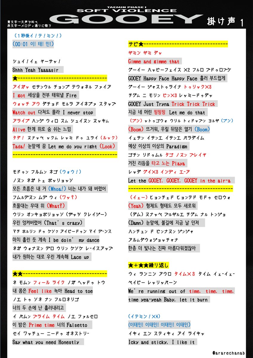 ararechanab's tweet photo. 取り急ぎ TAEMIN Gooey掛け声動画作りました！
基本繰り返しですが最上級に激ムズ掛け声多めです！
ソウルコンに参加される方は参考にどうぞ！
もし間違い等あったら修正します
FLOATも音楽番組後に作ります！
＃TAEMIN #Gooy ＃掛け声 https://t.co/1M0P57Y9gp