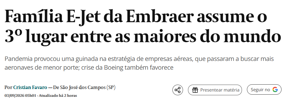 opapoeconomico's tweet photo. A Embraer entregou a aeronave número 2 mil da família E-Jet, e a linha se tornou a terceira de jatos comerciais mais vendida da aviação global, atrás apenas do A320, da Airbus, e do 737, da Boeing. O avião do marco, um E195-E2, foi para a Azul, que já operou mais de 140 E-Jets e recebeu ali a sua 50ª unidade da geração E2.

A ultrapassagem tem nome: o CRJ, da Bombardier, parou em 1,9 mil unidades. O programa foi vendido à Mitsubishi Heavy Industries em 2020 e a produção acabou naquele mesmo ano. Em julho de 2025, a família 737 já havia perdido para o A320 o posto de mais vendida da história.

Dois movimentos abriram esse espaço. A pandemia mudou a estratégia das companhias aéreas, que passaram a buscar aeronaves de menor porte e mais versáteis, e a Boeing acumulou crises no período. Em duas décadas, os E-Jets chegaram a 90 companhias em mais de 60 países, somaram cerca de 48 milhões de horas de voo e transportaram 2,85 bilhões de passageiros.

O número que interessa ao acionista é outro. A carteira de pedidos fechou o segundo trimestre em US$ 34,5 bilhões, recorde pelo sétimo trimestre consecutivo, 16% acima do mesmo período do ano passado. Latam e Gol também já encomendaram aviões da fabricante, o que deve acirrar a disputa no mercado regional hoje dominado pela Azul.

Fica o contraste. Enquanto o debate econômico do país gira em torno de juro alto e jornada de trabalho, a única empresa brasileira que compete de igual para igual com Airbus e Boeing é a mesma que quase virou ativo estrangeiro em 2020.