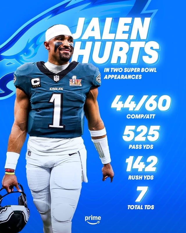 CooperDeJawn3's tweet photo. Numbers don’t L1E https://t.co/nmOsfGr73T