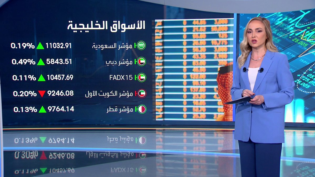 أداء إيجابي لمعظم مؤشرات الأسواق الخليجية بنهاية جلسة اليوم. مؤشر السوق السعودية مرتفع 0.2% لكنه يستجل تراجعات أسبوعية بـ 1.8%. ومؤشر دبي 0.49% وأبوظبي 0.11%. مؤشر الكويت الأول متراجع 0.2% جرس الإغلاق _Business 