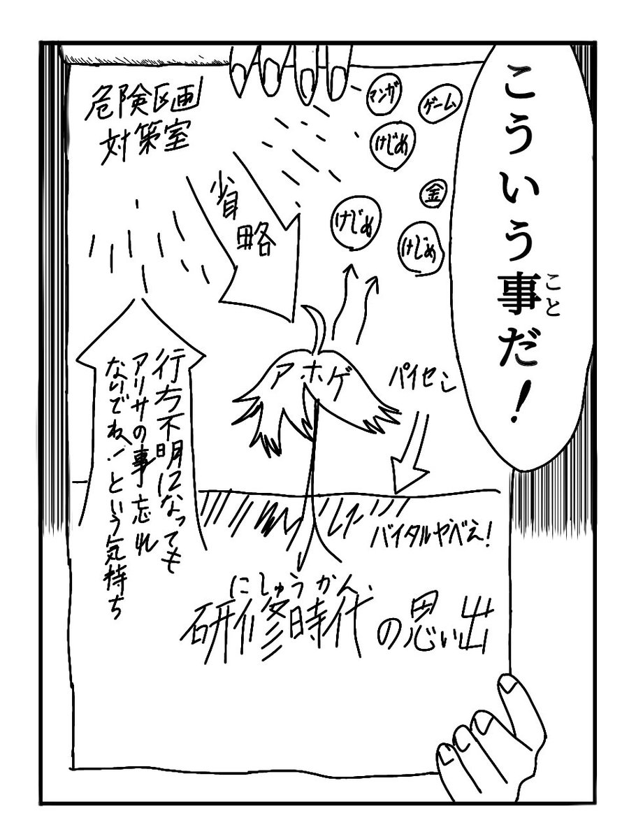 guwanva's tweet photo. 物事を柔軟な頭で考えた
よくわかるアノマリス体験版🔫
※マサルさんパロ
#アノマリス
#ANOMALITH https://t.co/VjsZXwlkkL