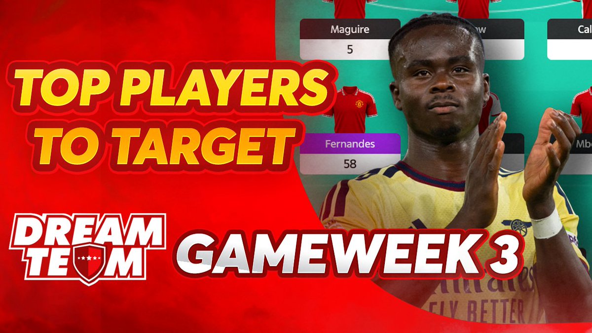 DreamTeamProf's tweet photo. DOUBLE GAMEWEEK! 🔥 GW3 Sun Dream Team

Champions League Football returns along with the Carabao Cup.

Here are my top players to target, captaincy &amp; booster thoughts. 👇
https://t.co/BwVW6O7CVI https://t.co/bGzTf3gc6S
