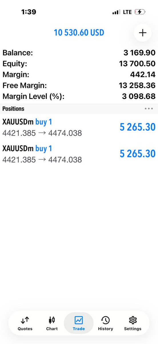Josephprofx's tweet photo. Guys, I hope you all have made great and solid profits.⚡️

I’m proud of the strategy and skills that help us keep strong accuracy 
 our results speak for themselves. No one can match what we do...!! ✔️ https://t.co/nh1aeECLW9