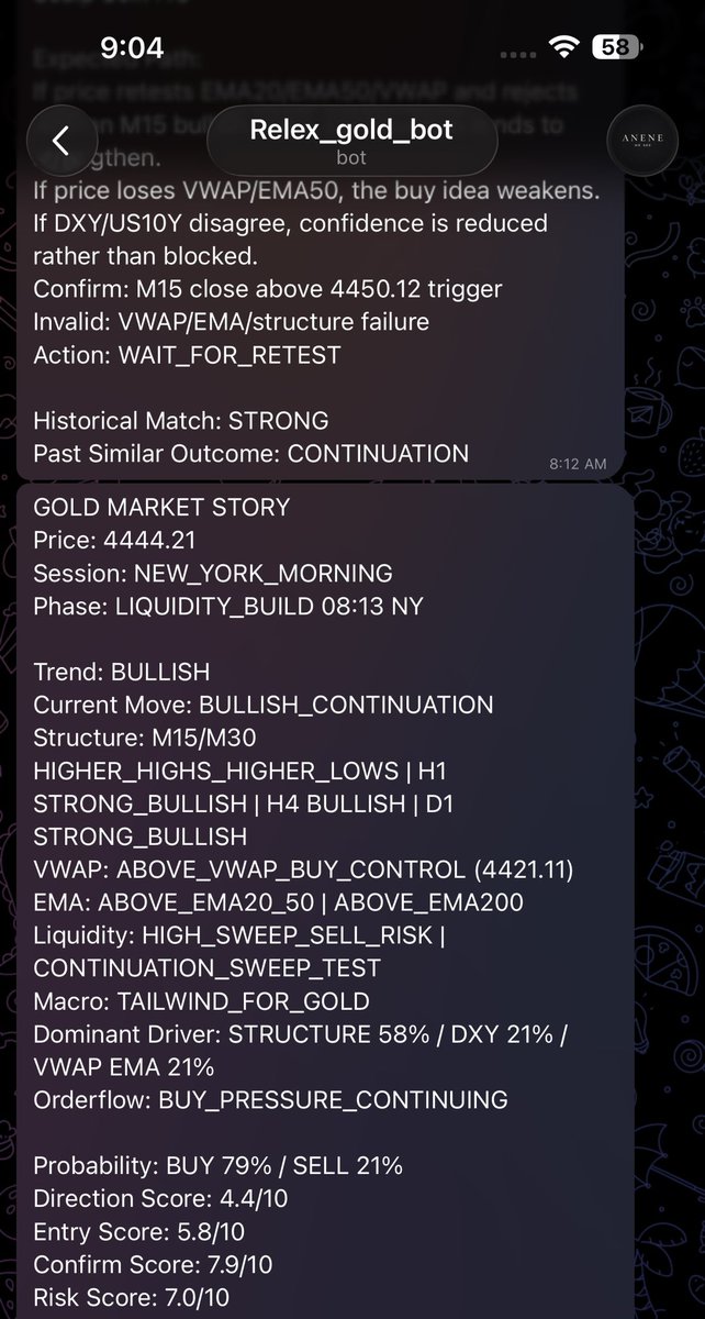 Relex_Boss's tweet photo. I’m Pretty Sure I’m becoming very good @ this shit!!! 🤭
#Relexgoldbot #ForexEducation #Gold https://t.co/2YnOzk4Roc