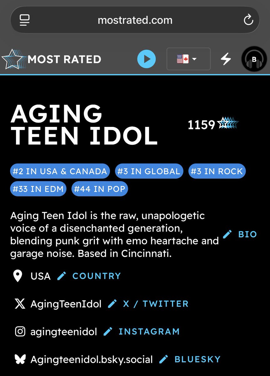 AgingTeenIdol's tweet photo. This was cool to see! Thank you @mostrated !!! https://t.co/ZkxefaJTV3