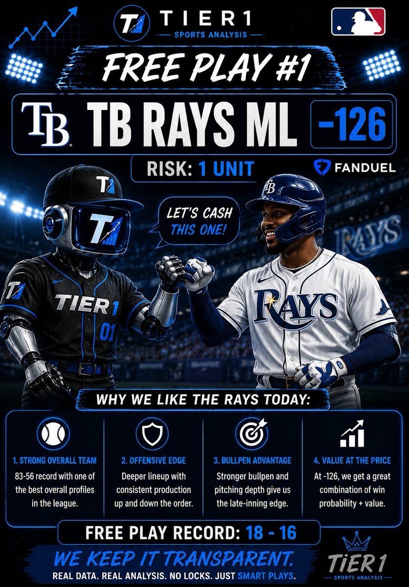 Tier1Analysis tweet picture