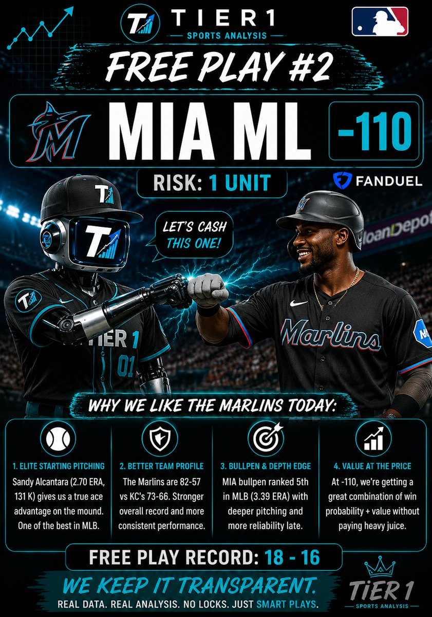 Tier1Analysis tweet picture