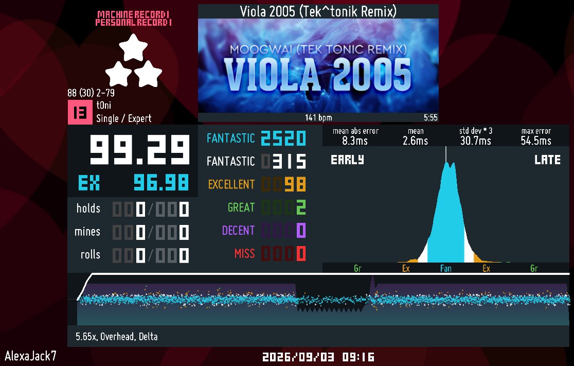 StarchuBlaze's tweet photo. keyboard gfc a near 6 minute chart with long drills lol. #StepMania https://t.co/p01XE4TM3V