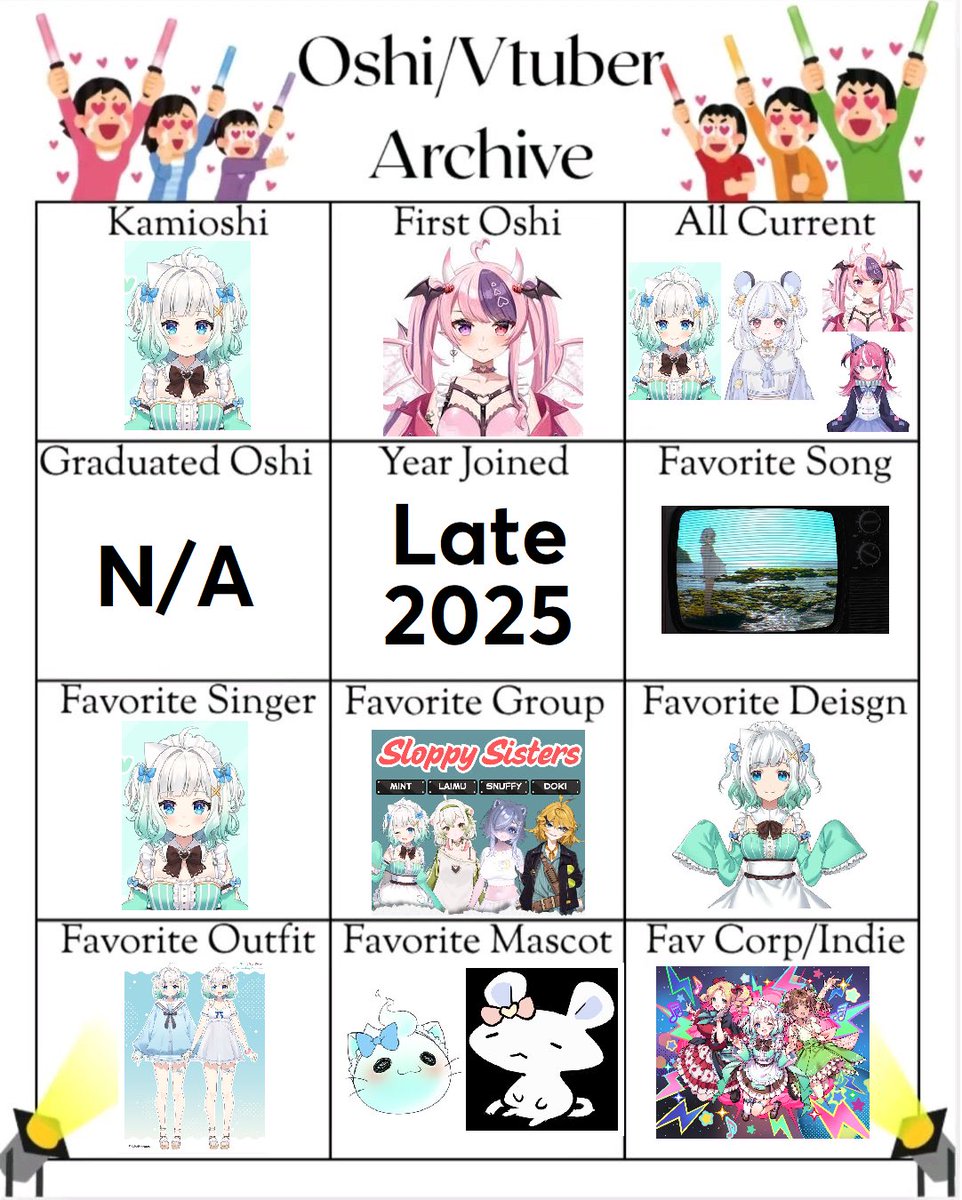 BlueCherryCryst's tweet photo. My vtuber oshi archive. Yes, I’m very much new to vtubers. https://t.co/NgoaUZzIqj