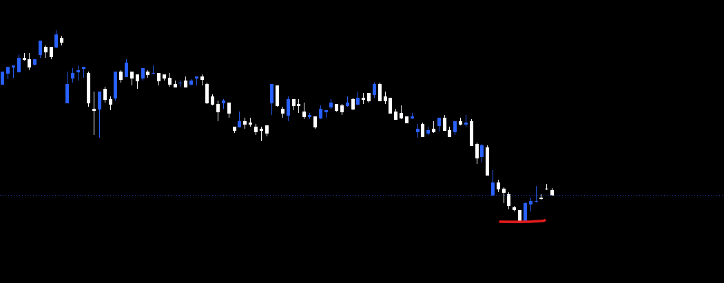 handierawan's tweet photo. sebuah cerita cara gua menemukan sebuah set up saham.

saham ini sudah mulai bottoming, cuma belum konfirmasi. https://t.co/TJJ1SooUsV