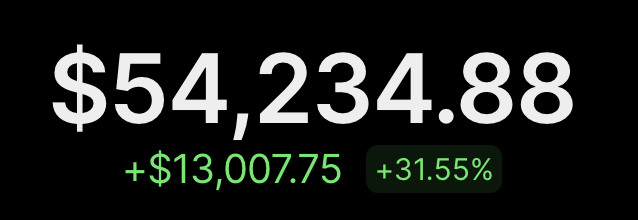 Crypto_Retardio's tweet photo. #ALM traders are warming up the hunt this cycle.

It doesn't matter if you have a 3 figure portfolio or breaking your first 6 figures.

Where else are you trading aside from #ALM?

solana:CTuw8xEE15hKi2yB9n8CoLDq8ZhBLVbh8ydcuN11pump ethereum:0x07f5b6823751c2e2cd4560f28af75ff887102241 $CASHCAT $DOGE
