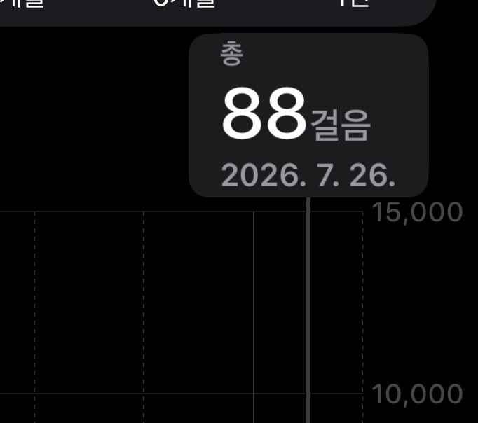 clov2u's tweet photo. 빠부 .. 초심 안 잃었네 ㅋㅋㅋㅋ https://t.co/NnqFm6b6us