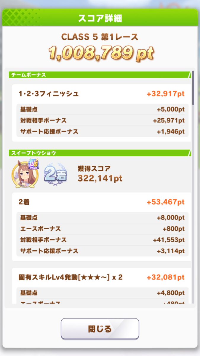 ariasraspberry's tweet photo. first time i get over 1mil points in one single race during team trials https://t.co/Fkww3gGVGn