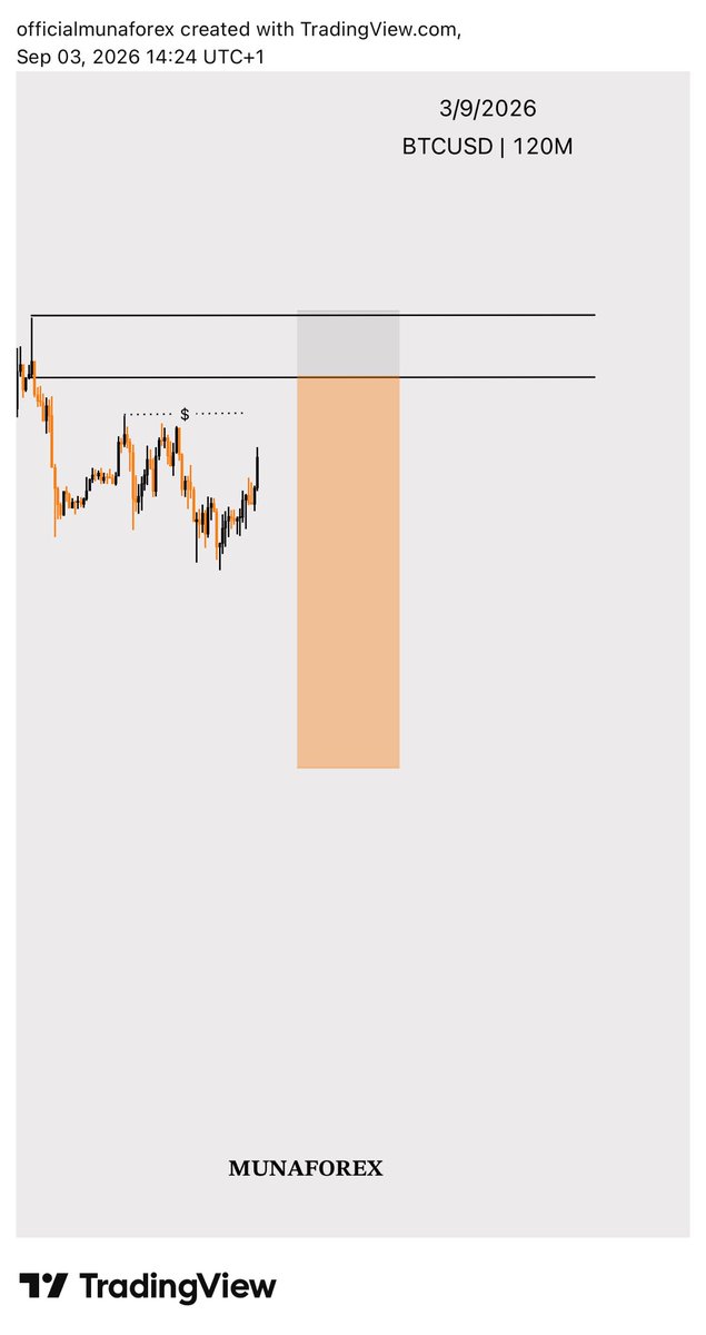 MUNAFOREX_'s tweet photo. Who is here with me 🦋📊
BTCUSD 
Let’s see what this month brings 🙌💪📊 https://t.co/ZMsQ0TrBd6