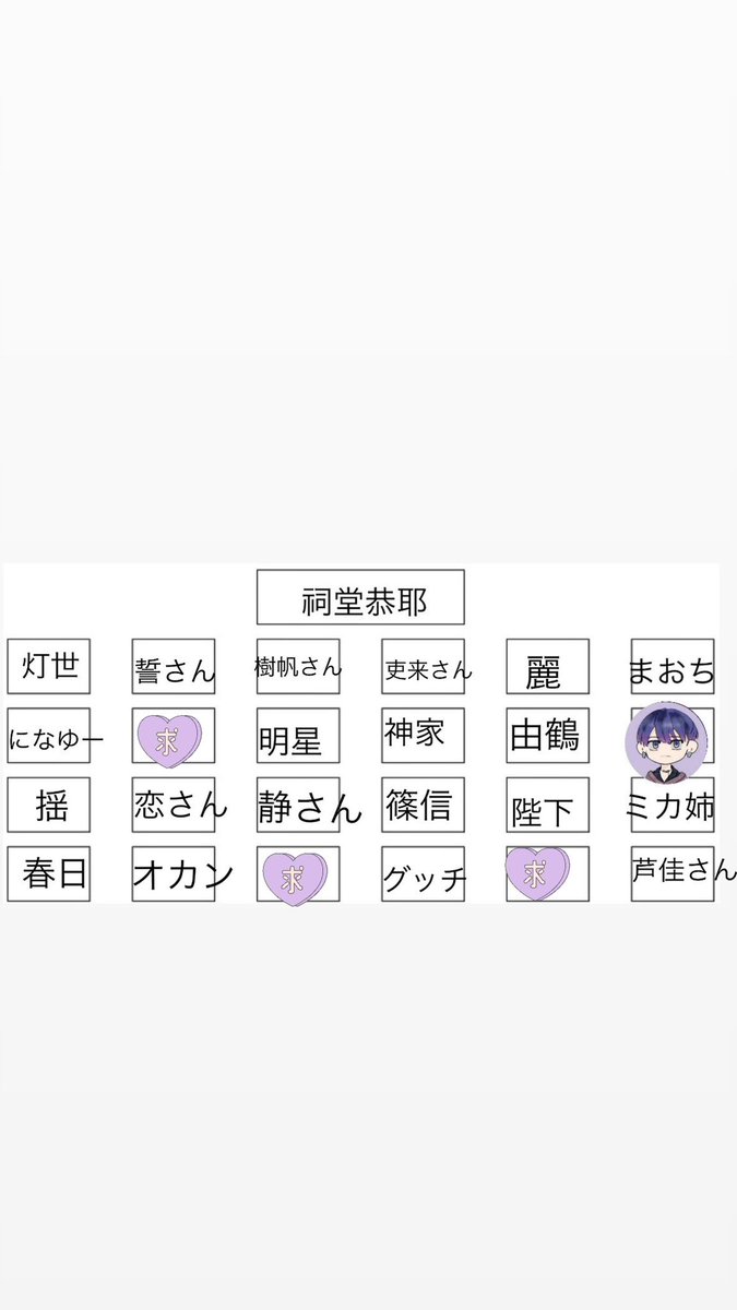 YA850609_codegf's tweet photo. 明日学校行ったらこーなってないかな、、(独断と偏見です🙇‍♀️🙇‍♀️) https://t.co/kGAOGditAa