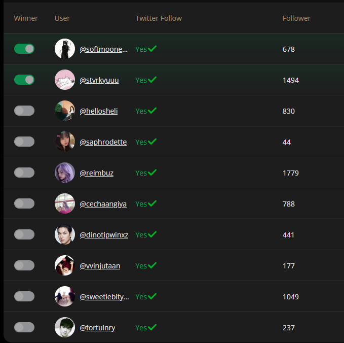 txtforhunter's tweet photo. 🏆Congratulations!

@softmoonette 
@stvrkyuuu 

SEED : APAKNP 
i will dm you https://t.co/0QBaKt05XA