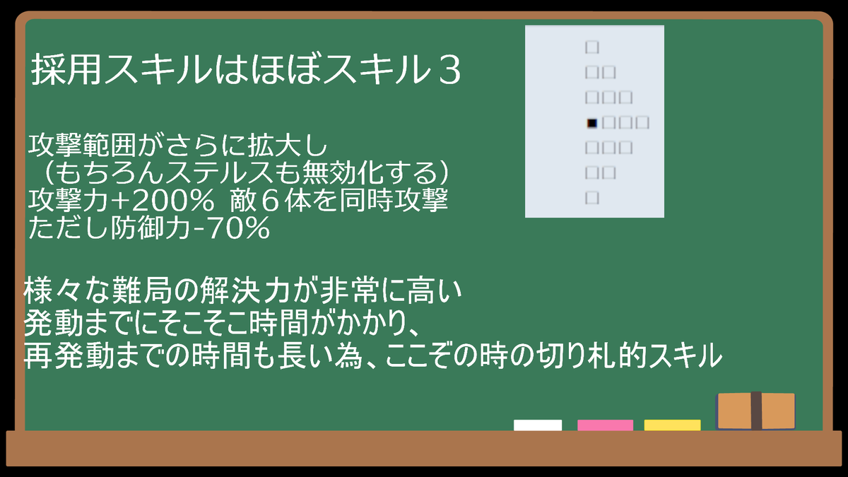 monkey_slipped's tweet photo. 初心者スタダ星６のプレゼンします
リプにならべていきます
シルバーアッシュ https://t.co/rYkDRLe4Wt