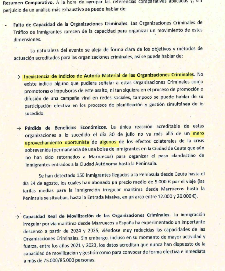 comuflauta's tweet photo. En el propio informe de la policía hay varios puntos que encajan mucho con lo que algunos hemos defendido por aquí:

1. Que no existen indicios de que esto haya sido causa de las Organizaciones Criminales.

2. Que la finalidad de este ataque ha sido otra muy diferente a la migratoria y a la búsqueda de ayuda.

3. Que Marruecos estuvo operando y ayudando a los inmigrantes, ordenando el tráfico y guiando a la mayoría de civiles.

4. Que todo lo ocurrido muestra un nivel de planificación y estrategia demasiado complicados como para hablar de un hecho viral puntual en la ciudadanía o de las organizaciones criminales.