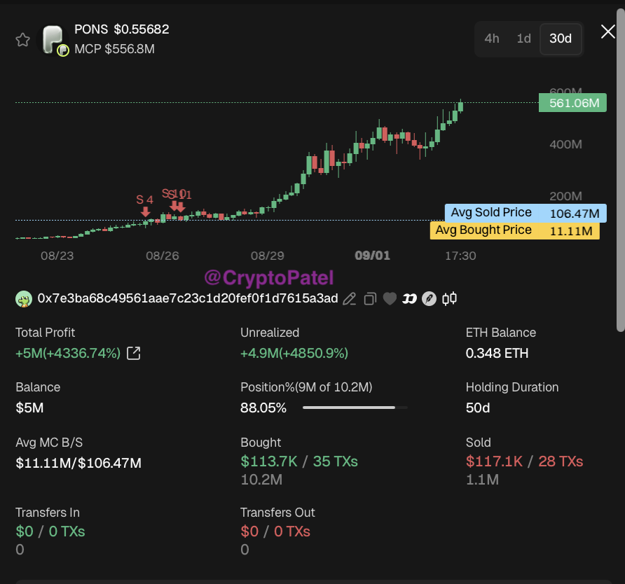 CryptoPatel tweet picture