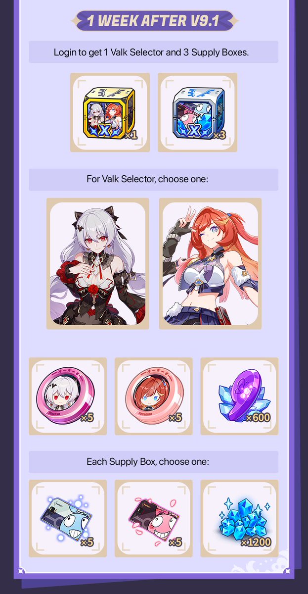 marisahonkai's tweet photo. 3: Login rewards
Free Lunar Vow / Sena
Free 10 pulls for HoTime supply https://t.co/r070q0sOlN