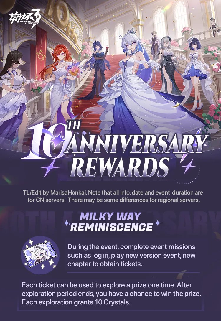 marisahonkai's tweet photo. HI3 10th Anni Rewards and Events thread
1: Raffle Event, can get valk + signature weapon
#HonkaiImpact3rd https://t.co/FZylQkWand